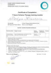 Нарцистично личностово разстройство сертификат Петя Кръстева